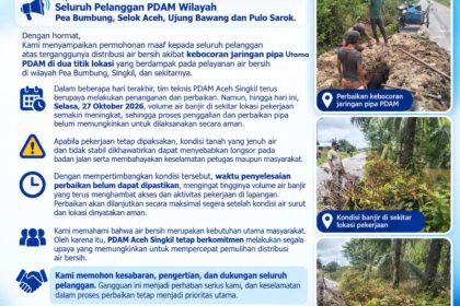 Daerah
